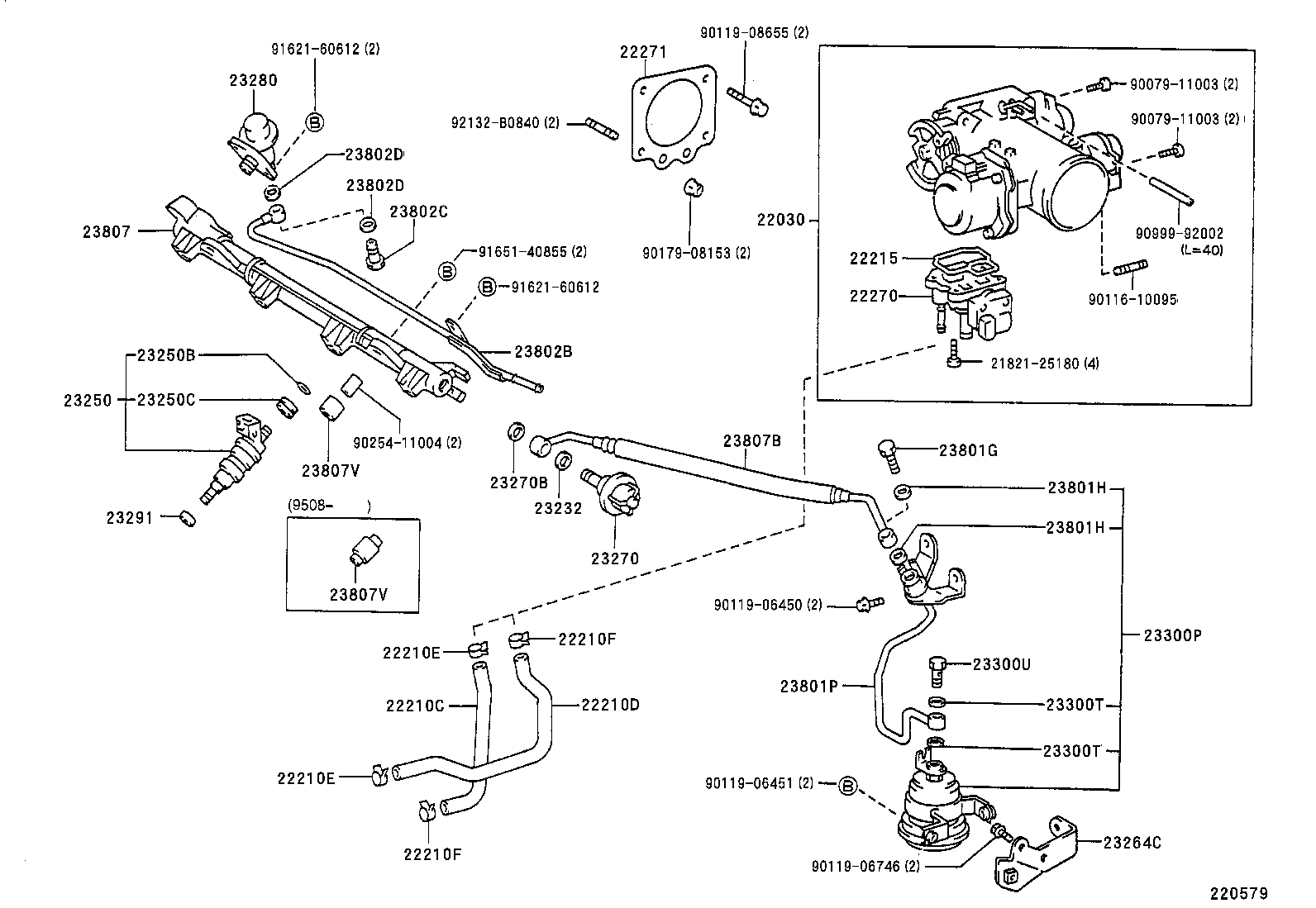 Figure 220579