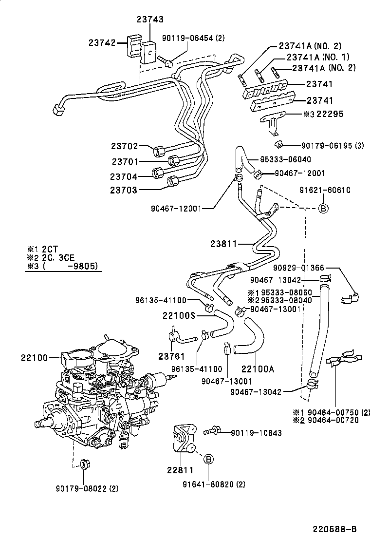 Figure 220588B