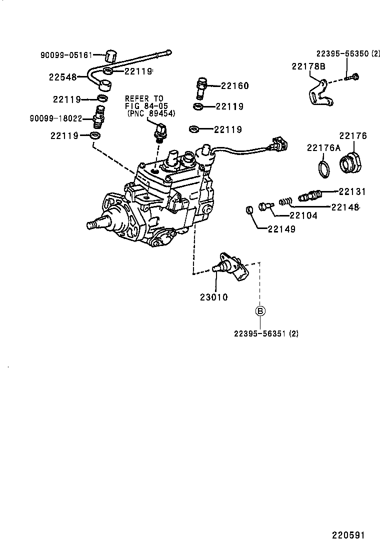 Figure 220591