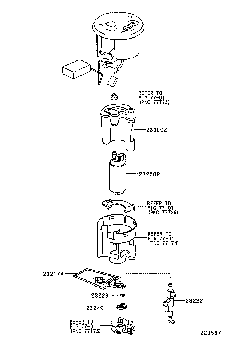 Figure 220597