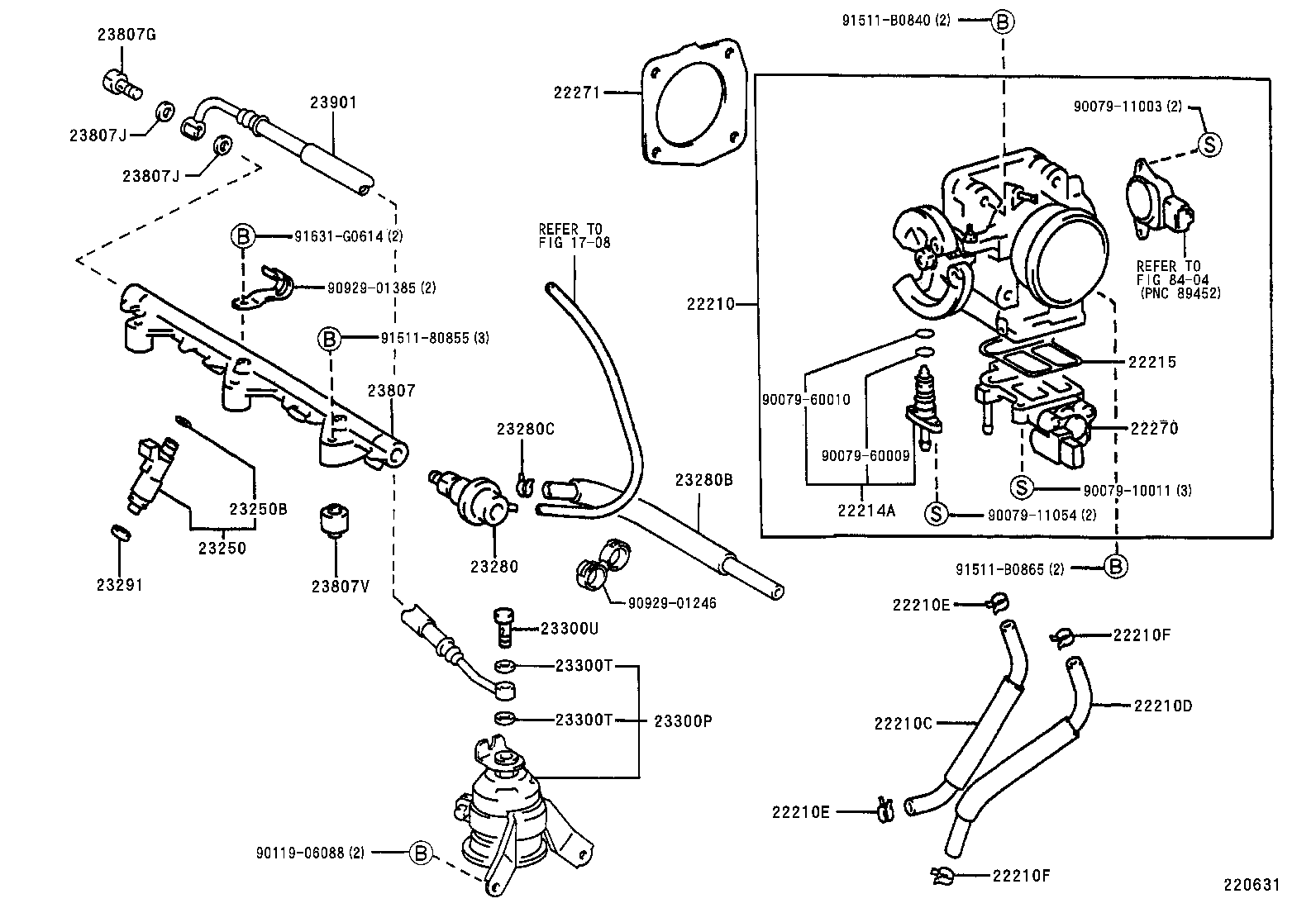 Figure 220631