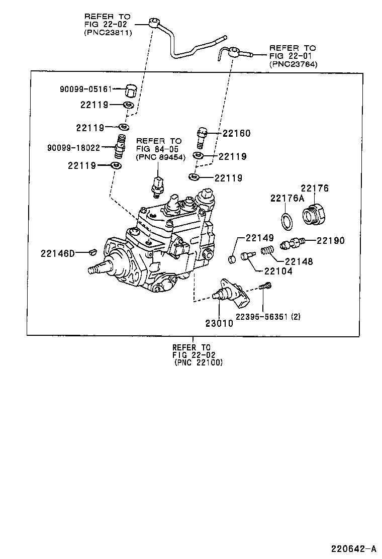 Figure 220642A