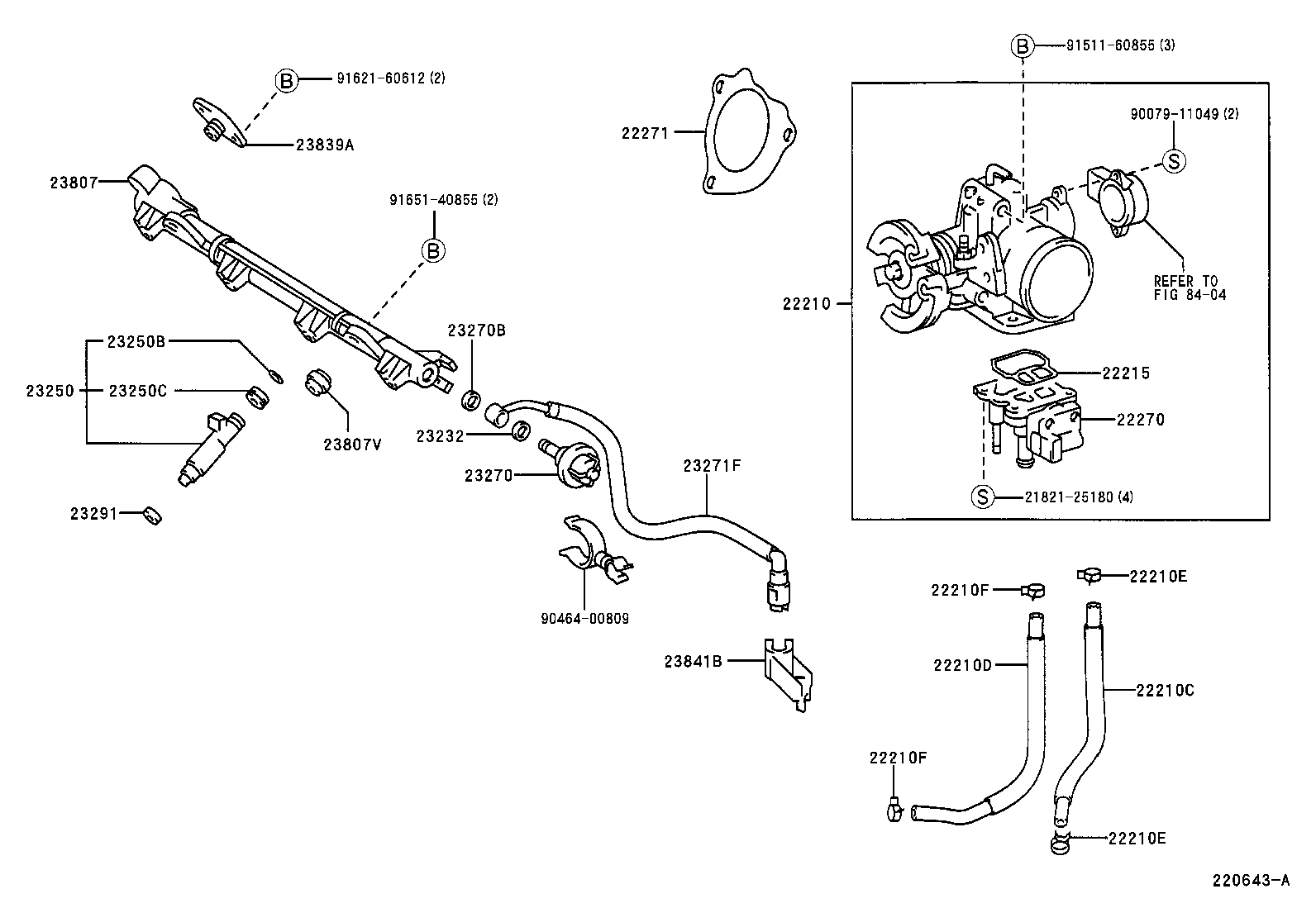 Figure 220643A