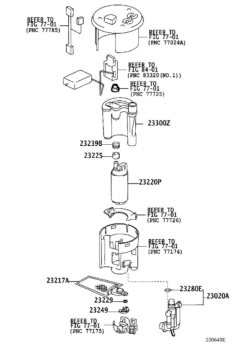 Figure 220649E