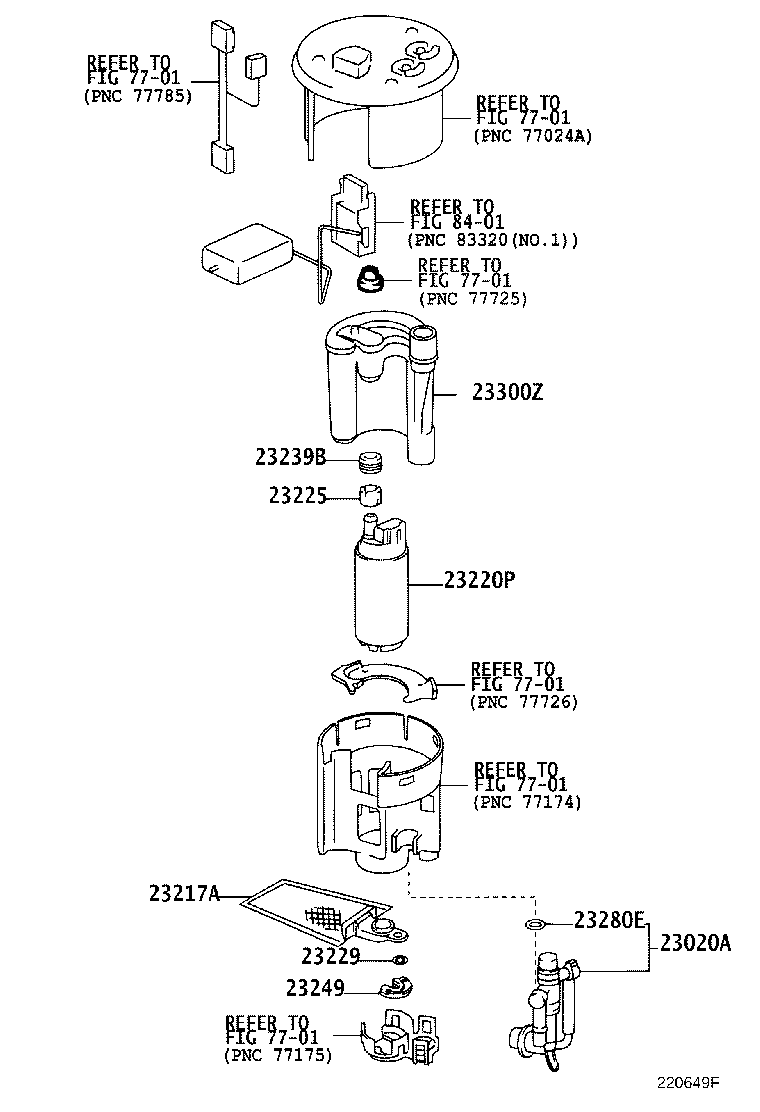 Figure 220649F