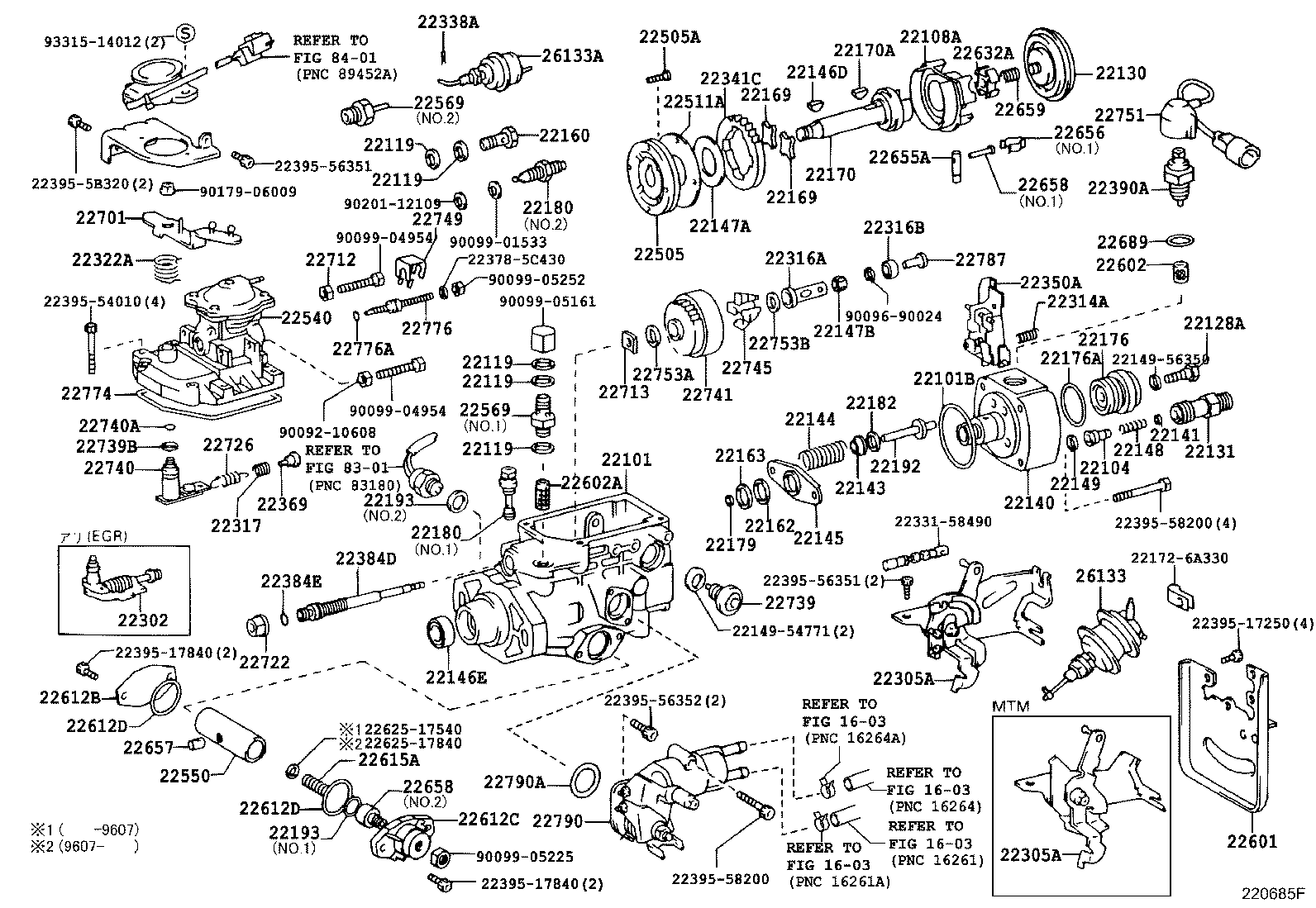 Figure 220685F