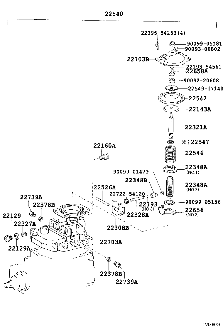 Figure 220687B