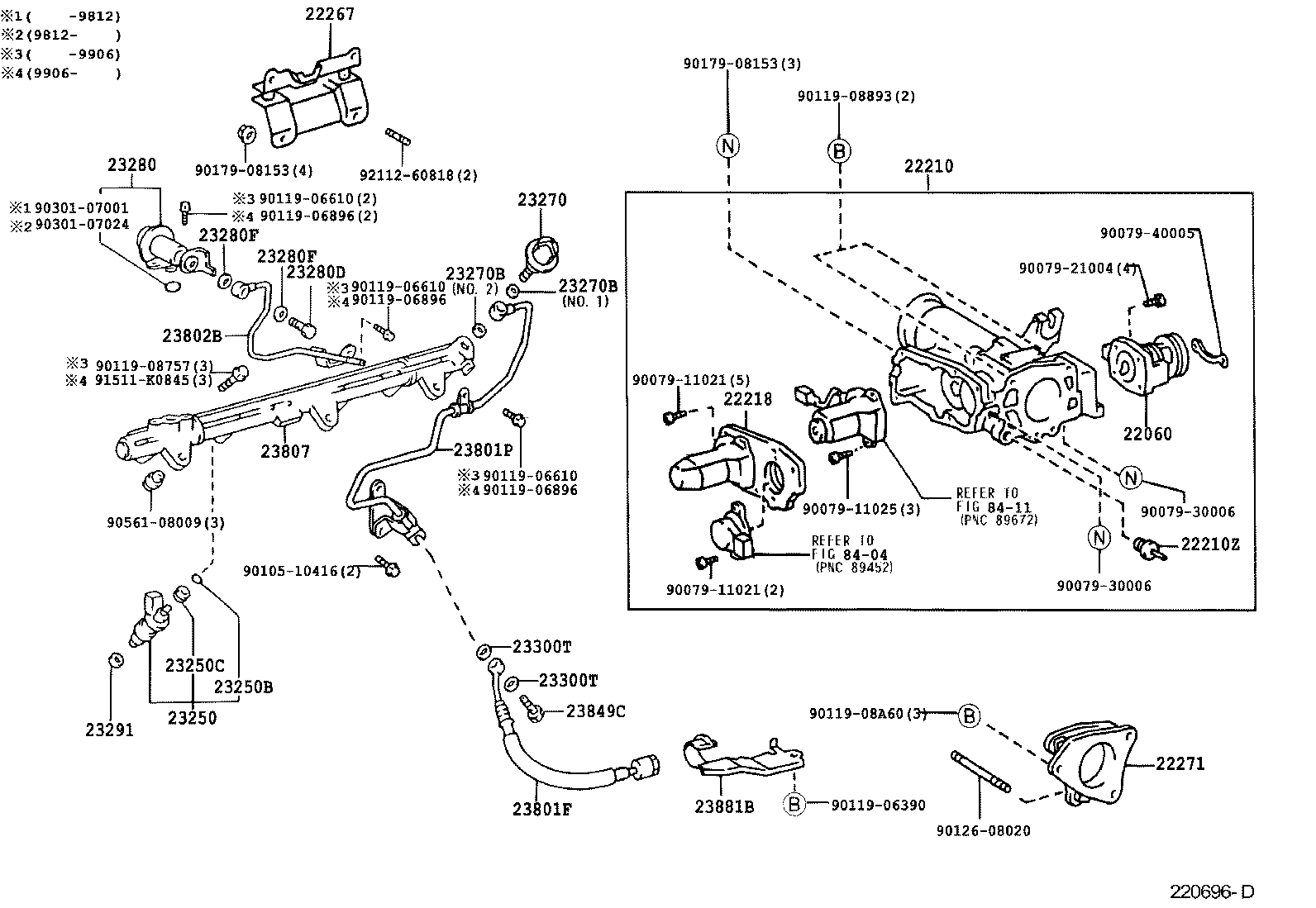 Figure 220696D