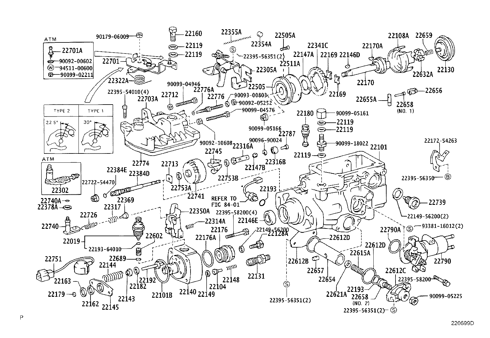 Figure 220699D
