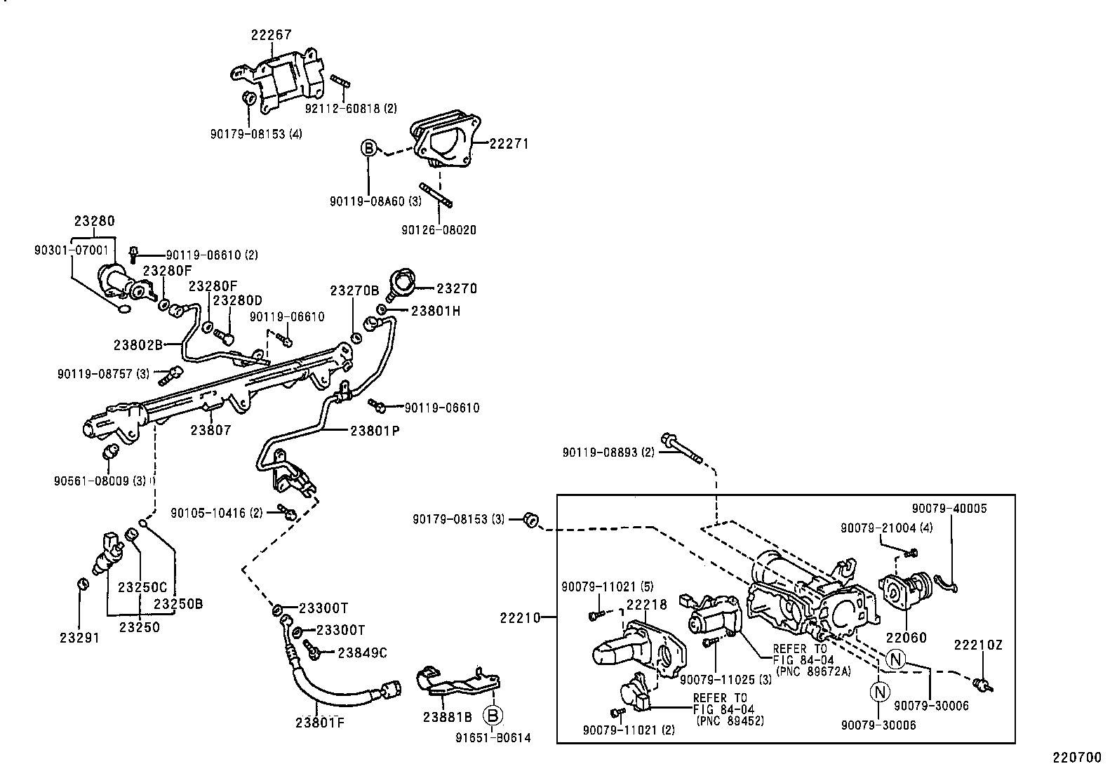 Figure 220700