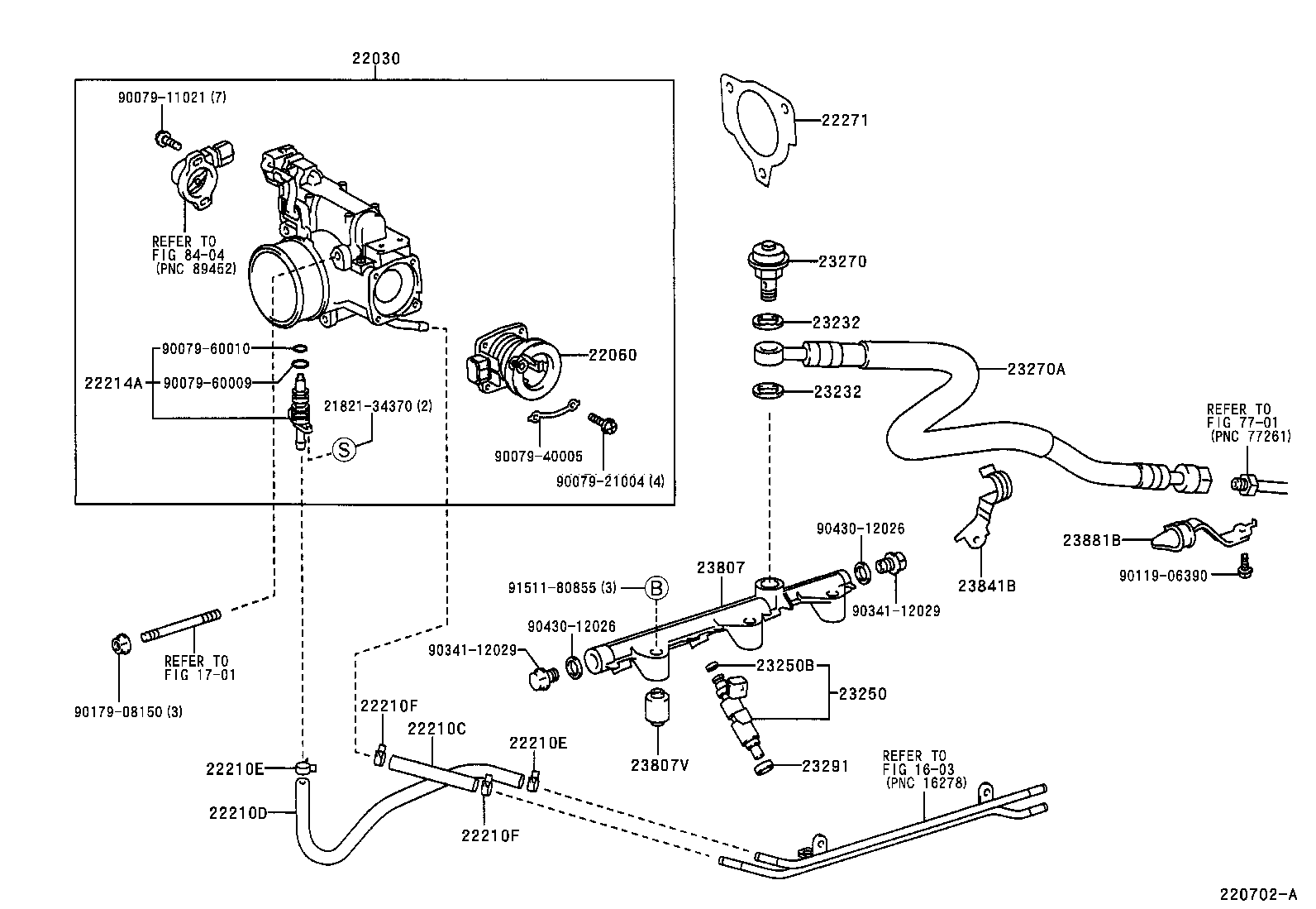 Figure 220702A