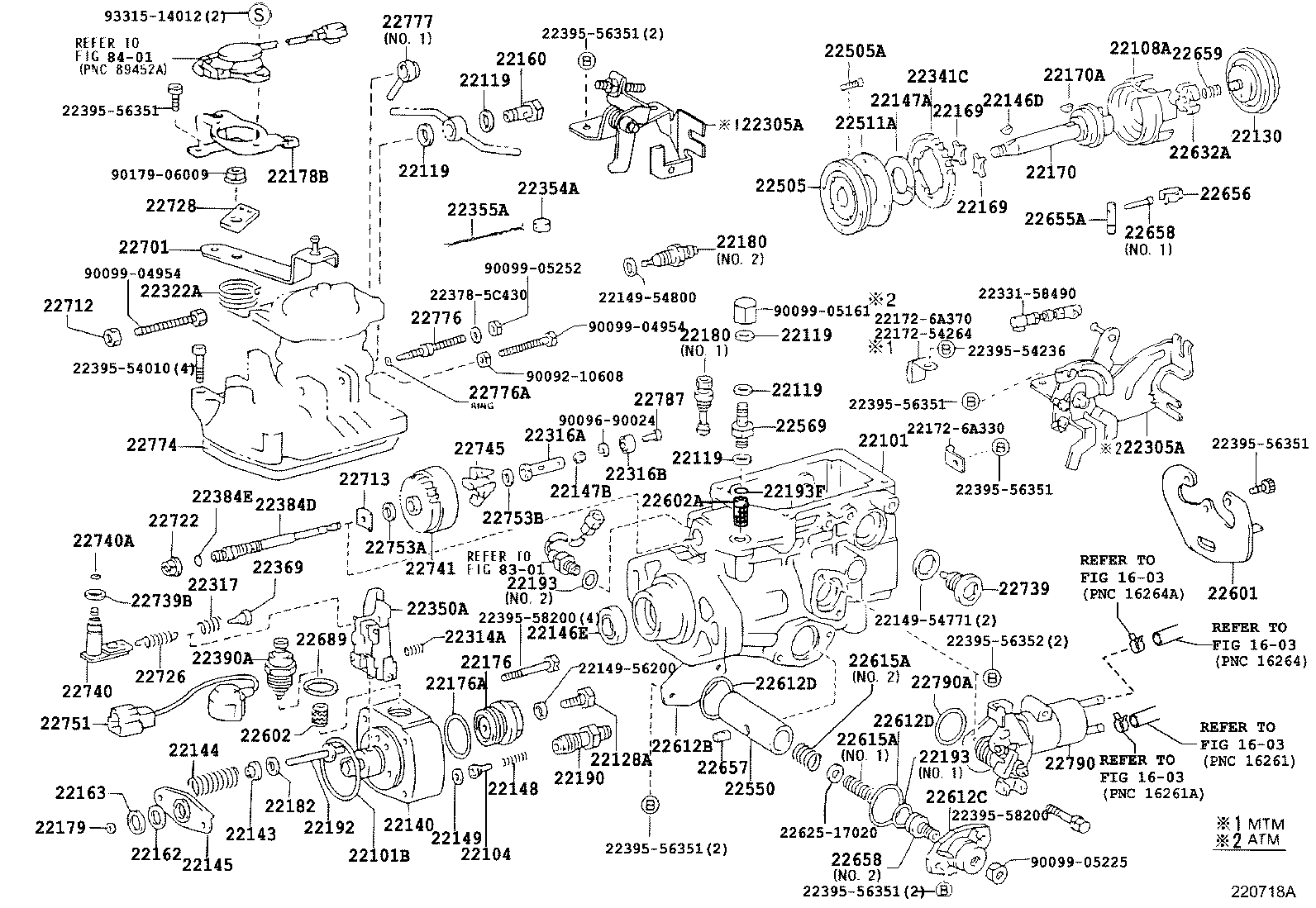 Figure 220718A