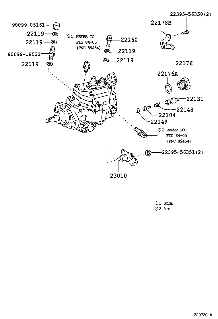 Figure 220720A