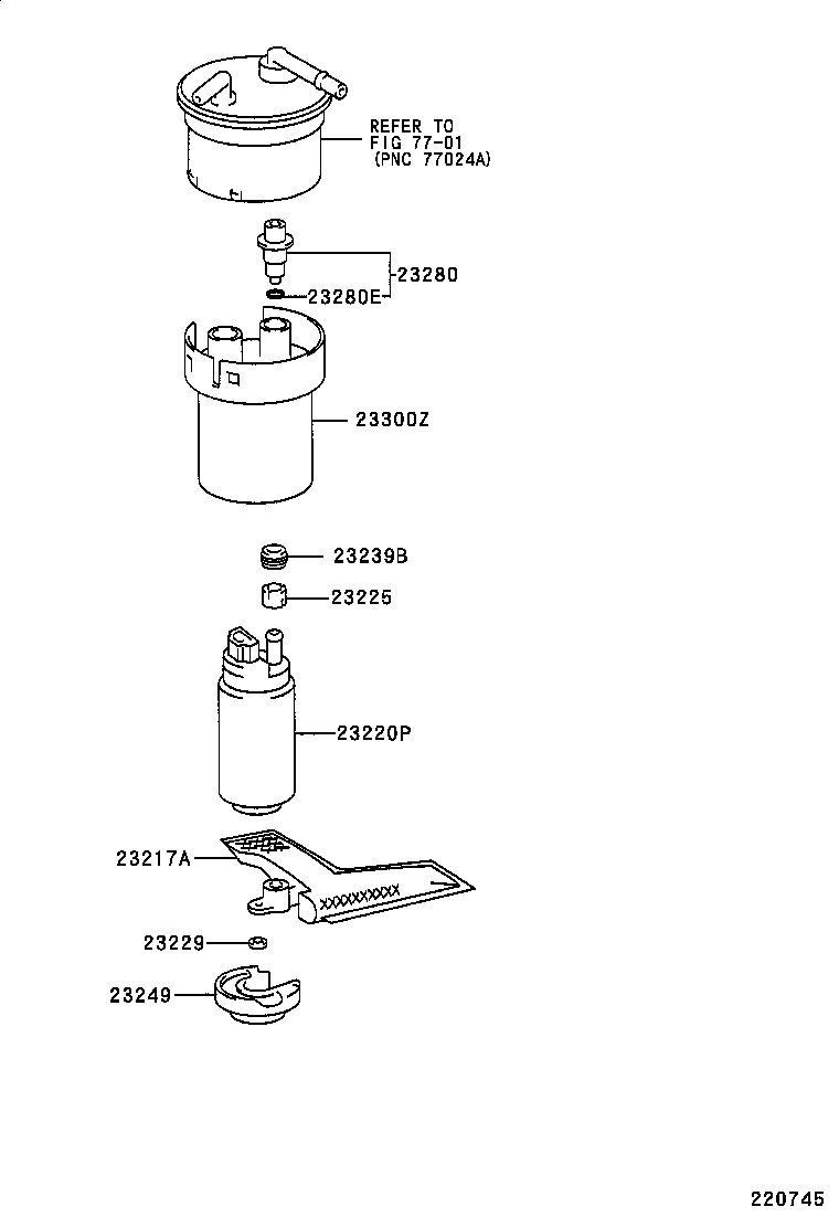 Figure 220745