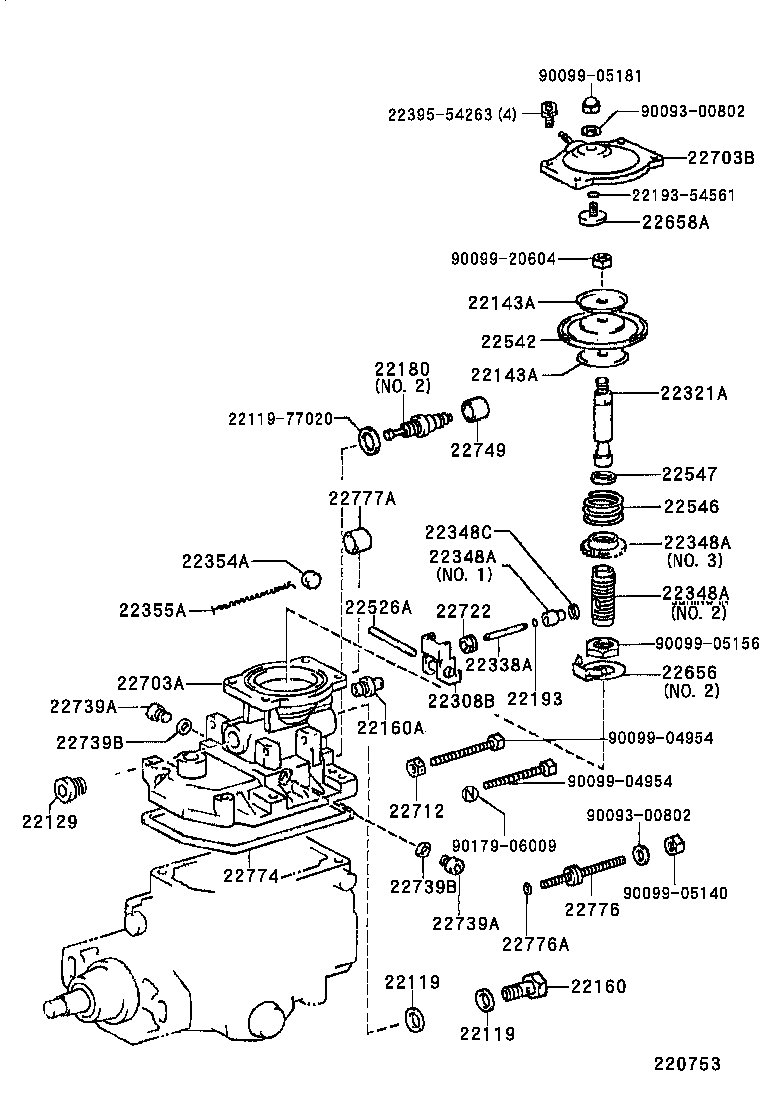 Figure 220753