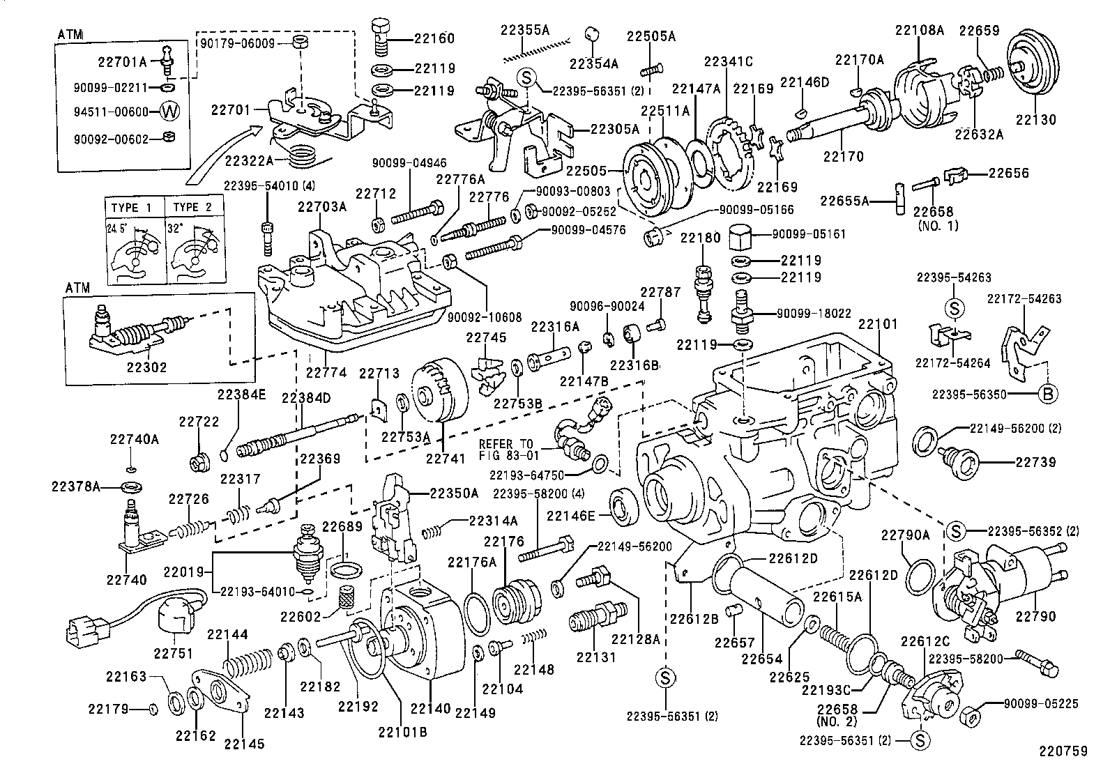 Figure 220759