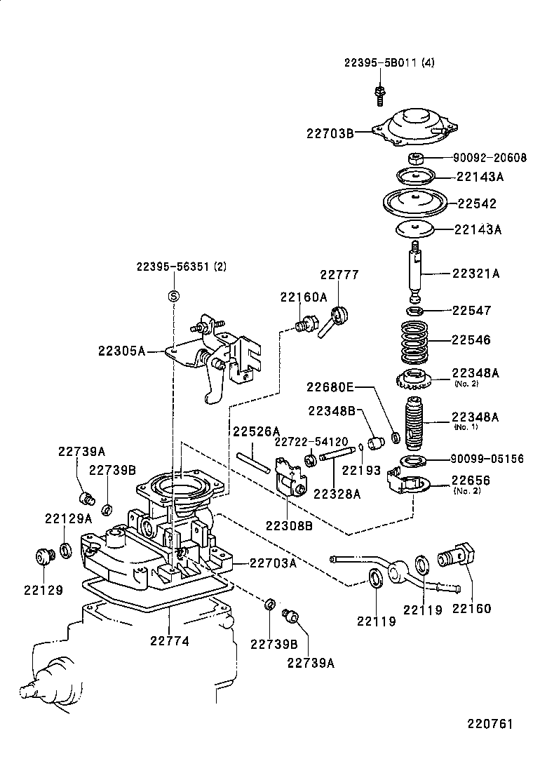 Figure 220761