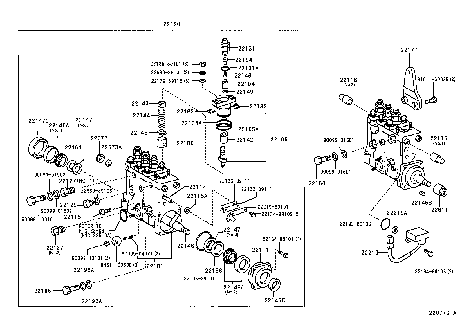 Figure 220770A