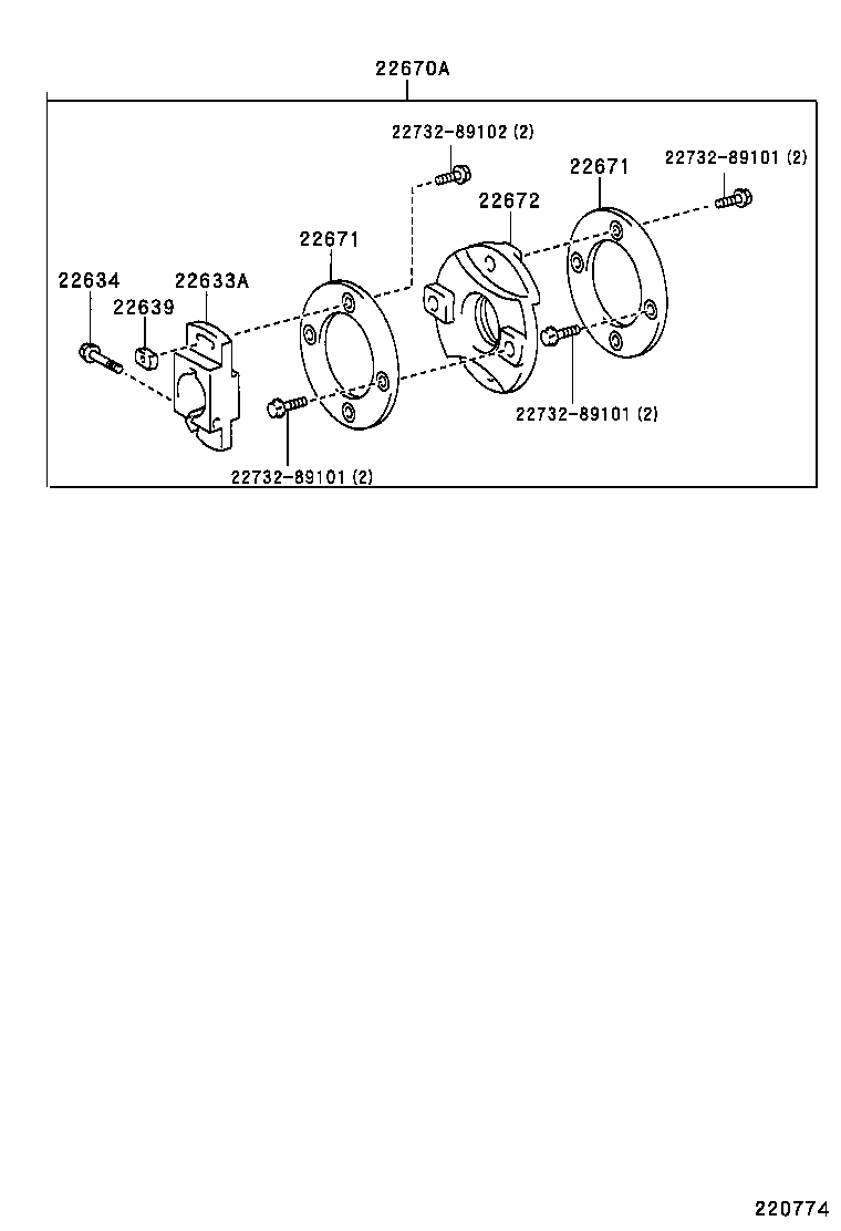 Figure 220774