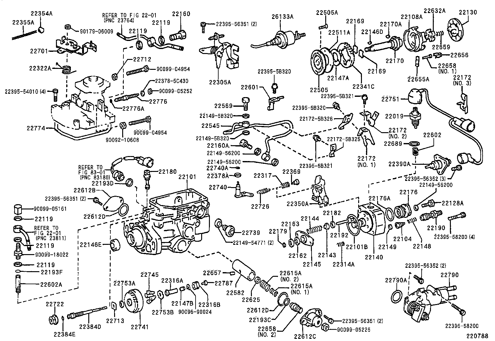 Figure 220788
