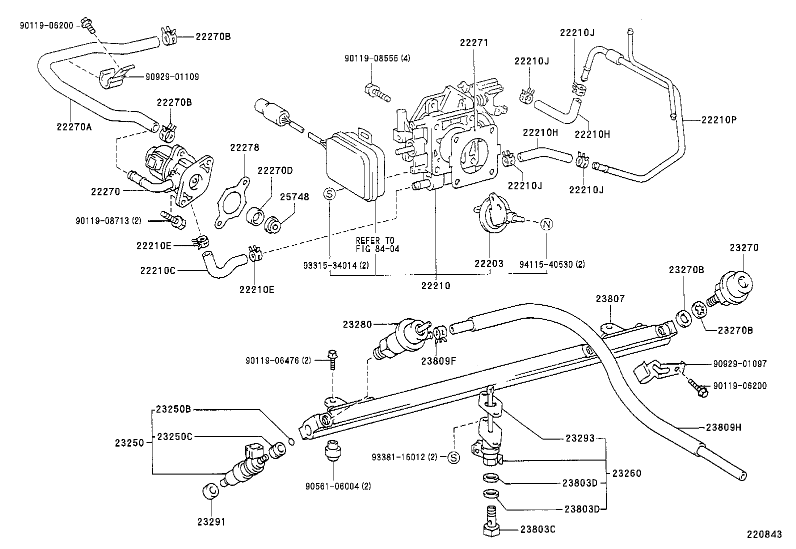 Figure 220843