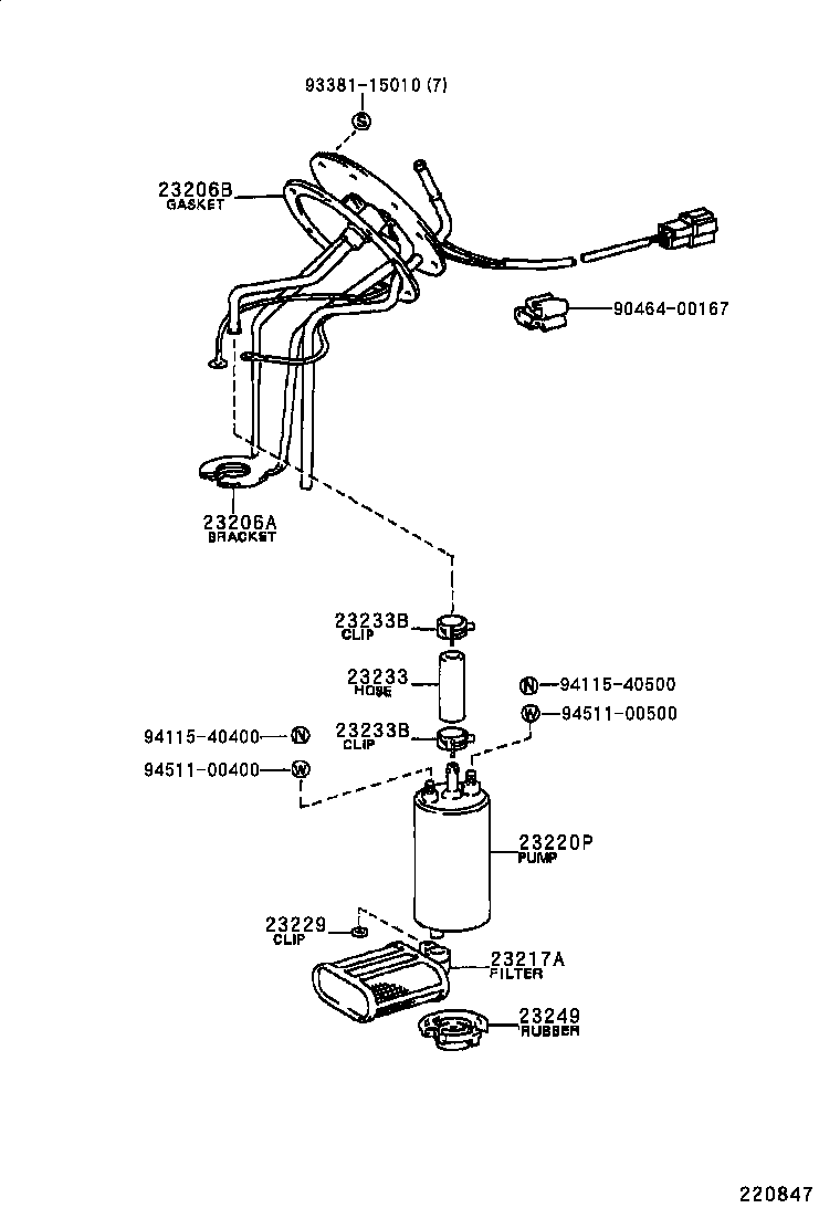 Figure 220847