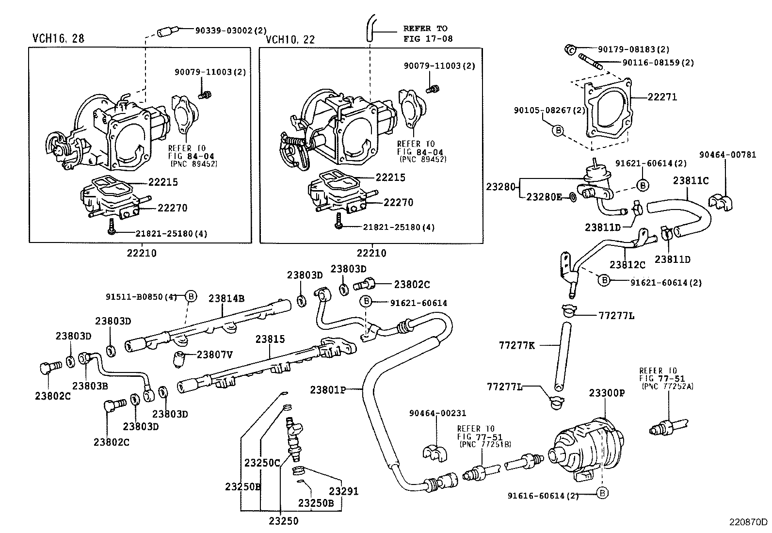 Figure 220870D