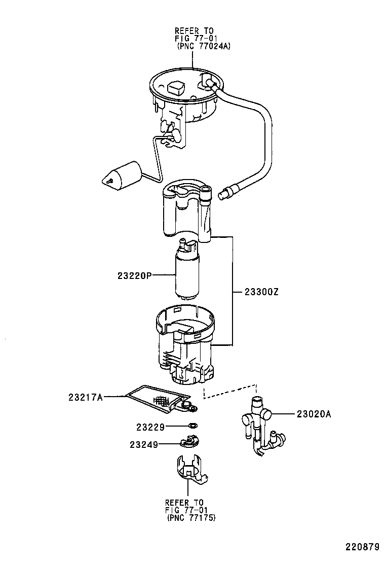 Figure 220879