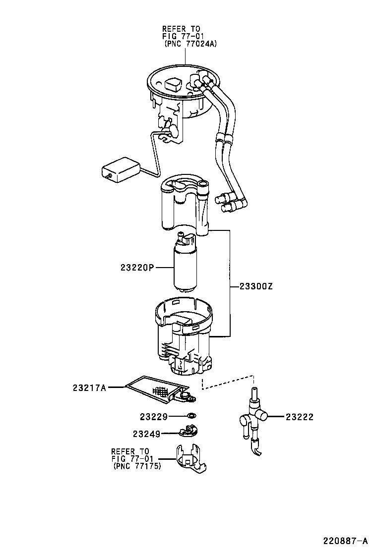 Figure 220887A
