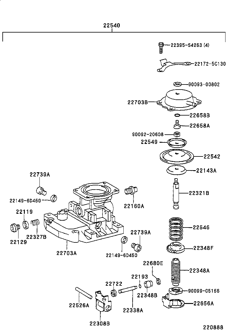 Figure 220888