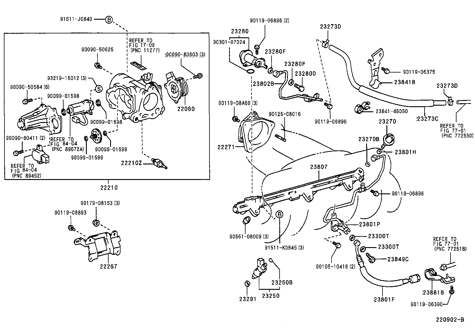 Figure 220902B