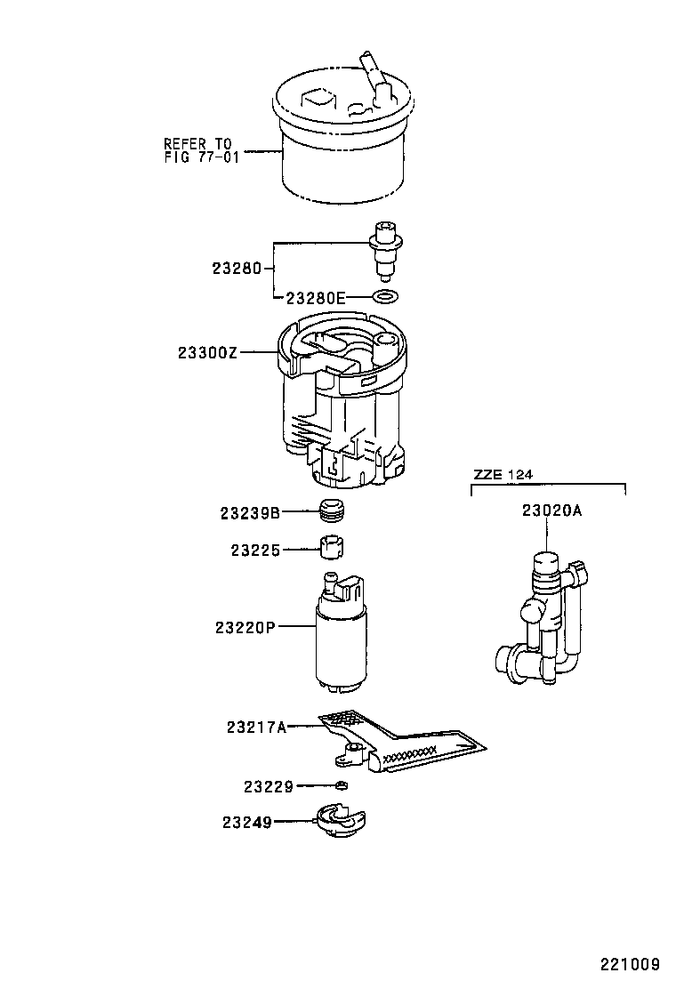 Figure 221009