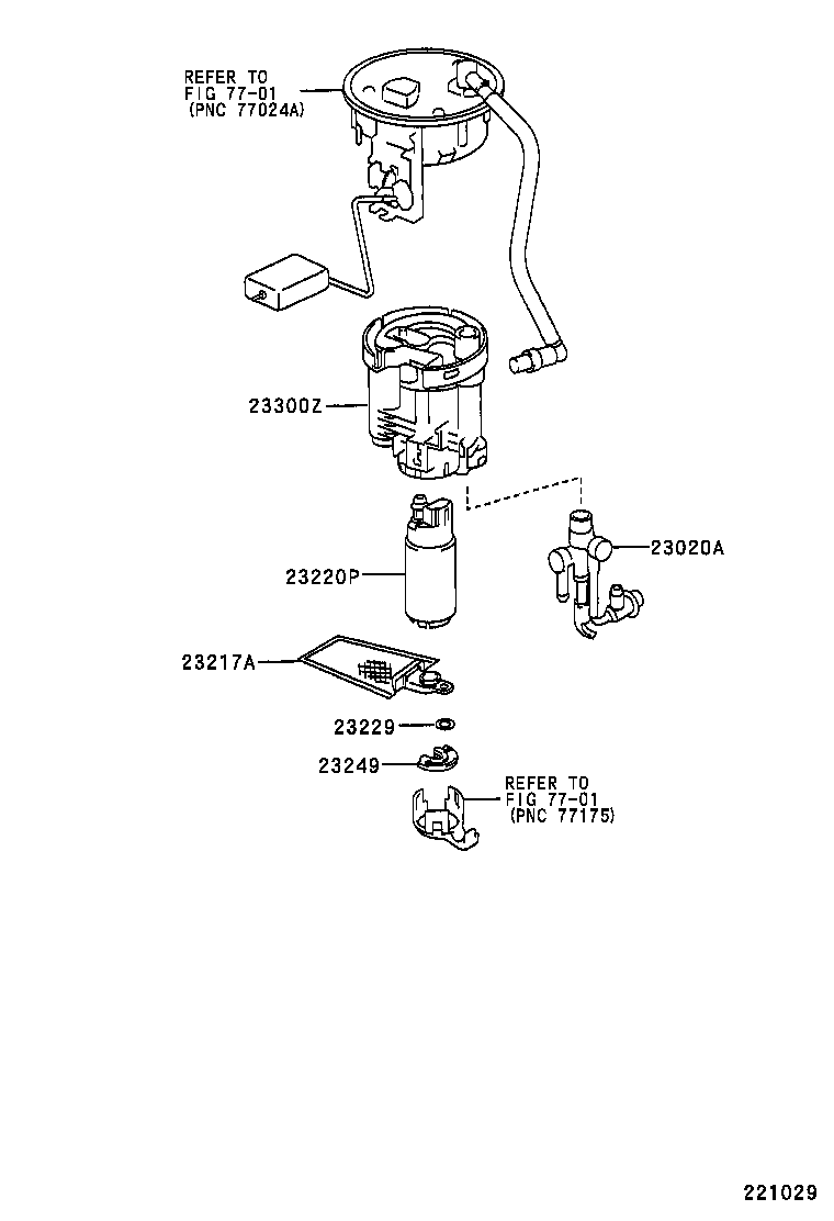 Figure 221029