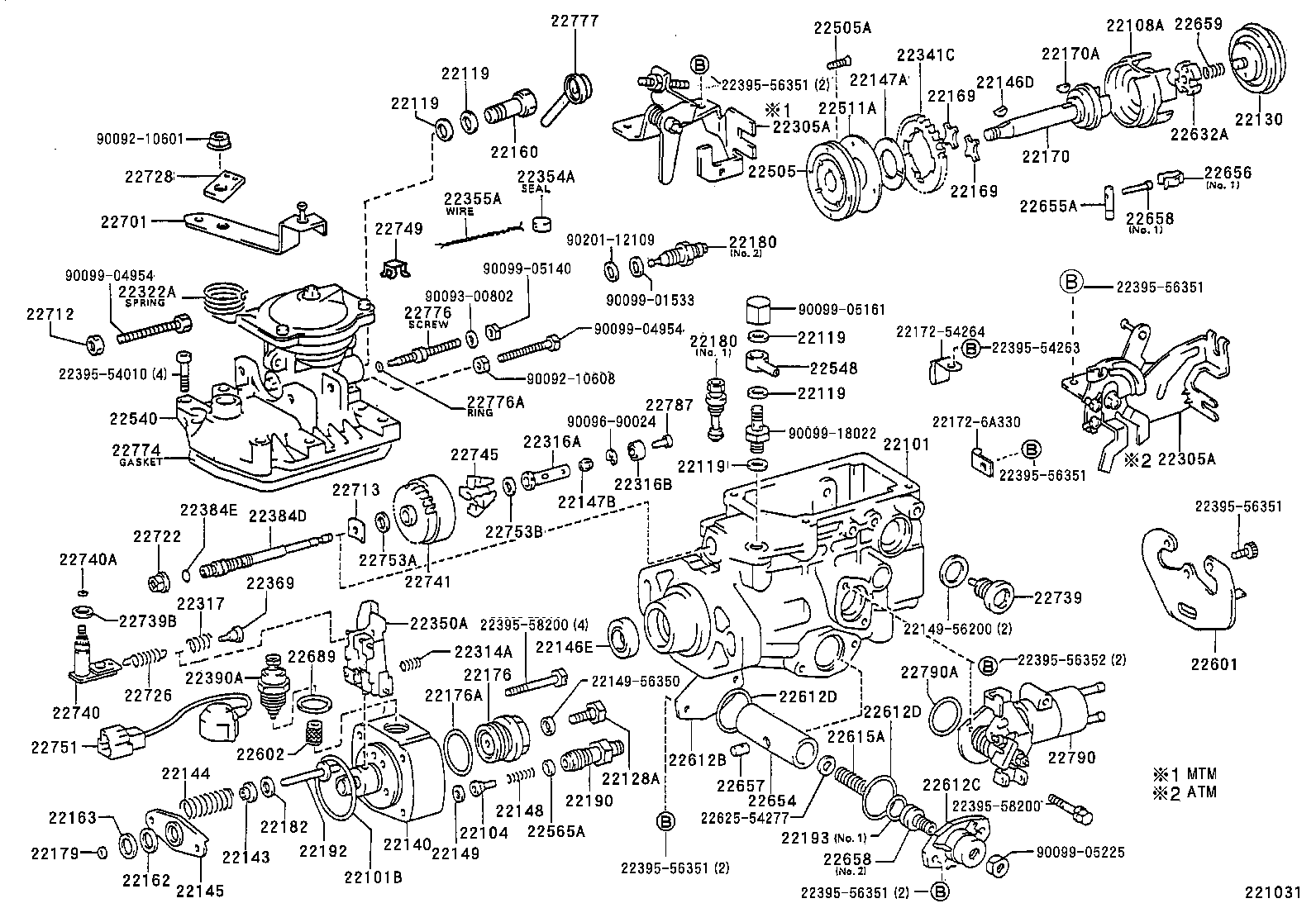 Figure 221031