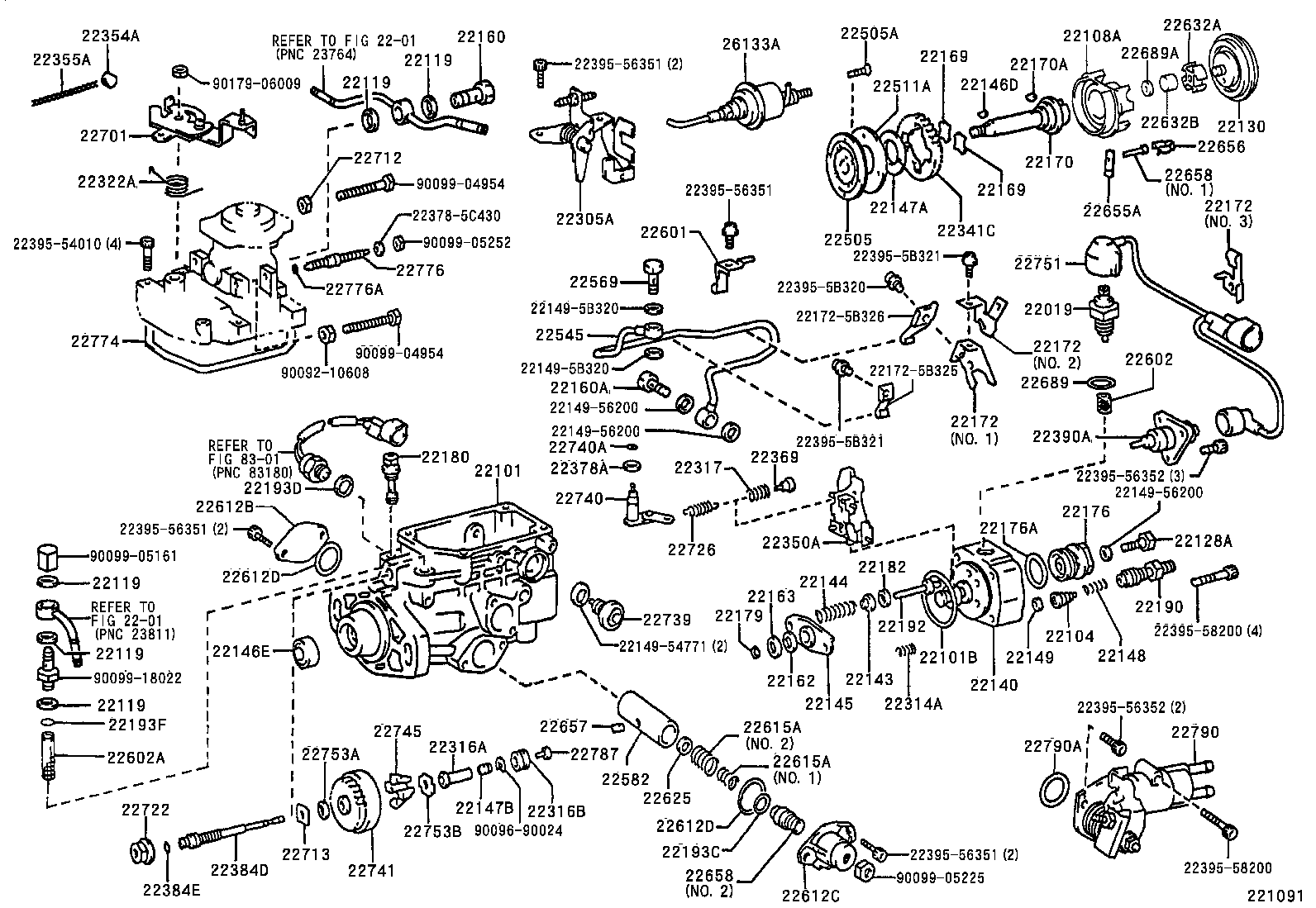 Figure 221091