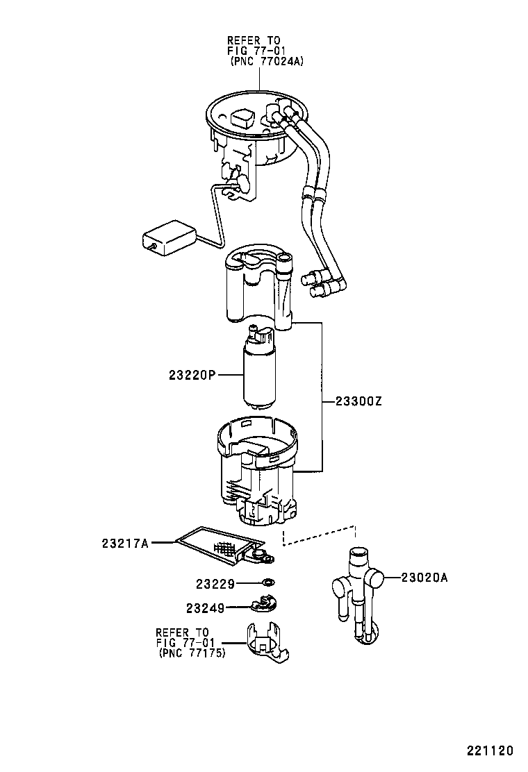 Figure 221120