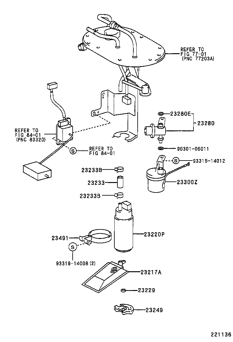 Figure 221136