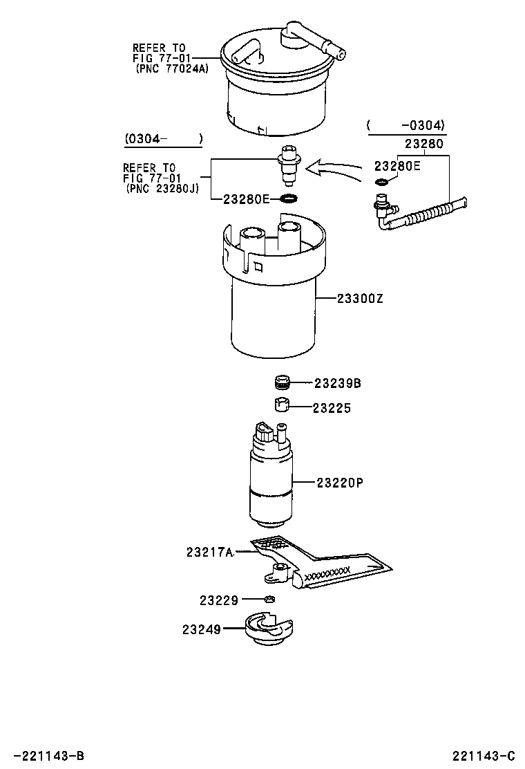 Figure 221143C