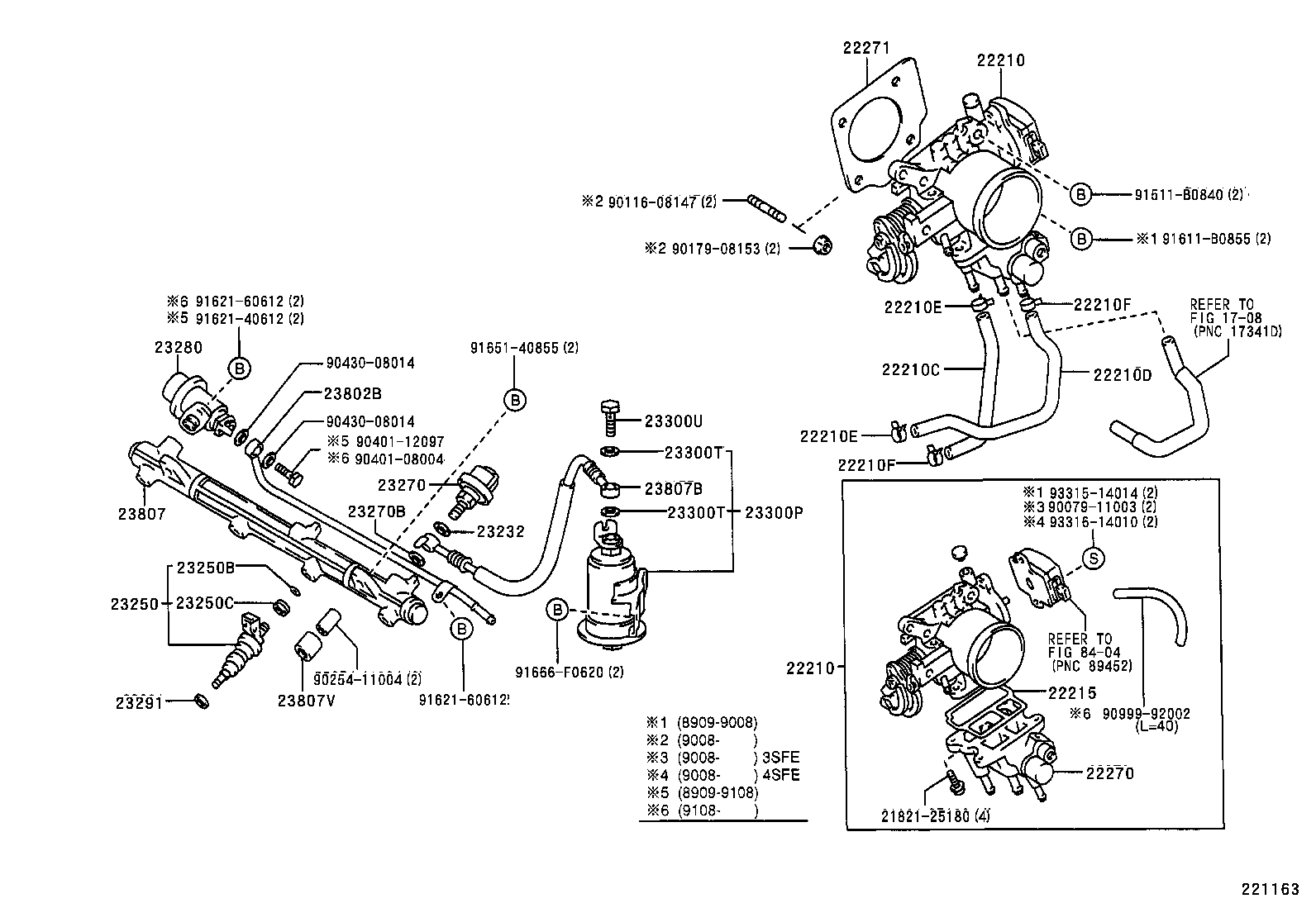 Figure 221163