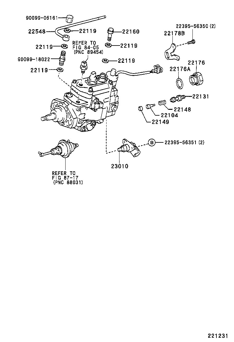 Figure 221231