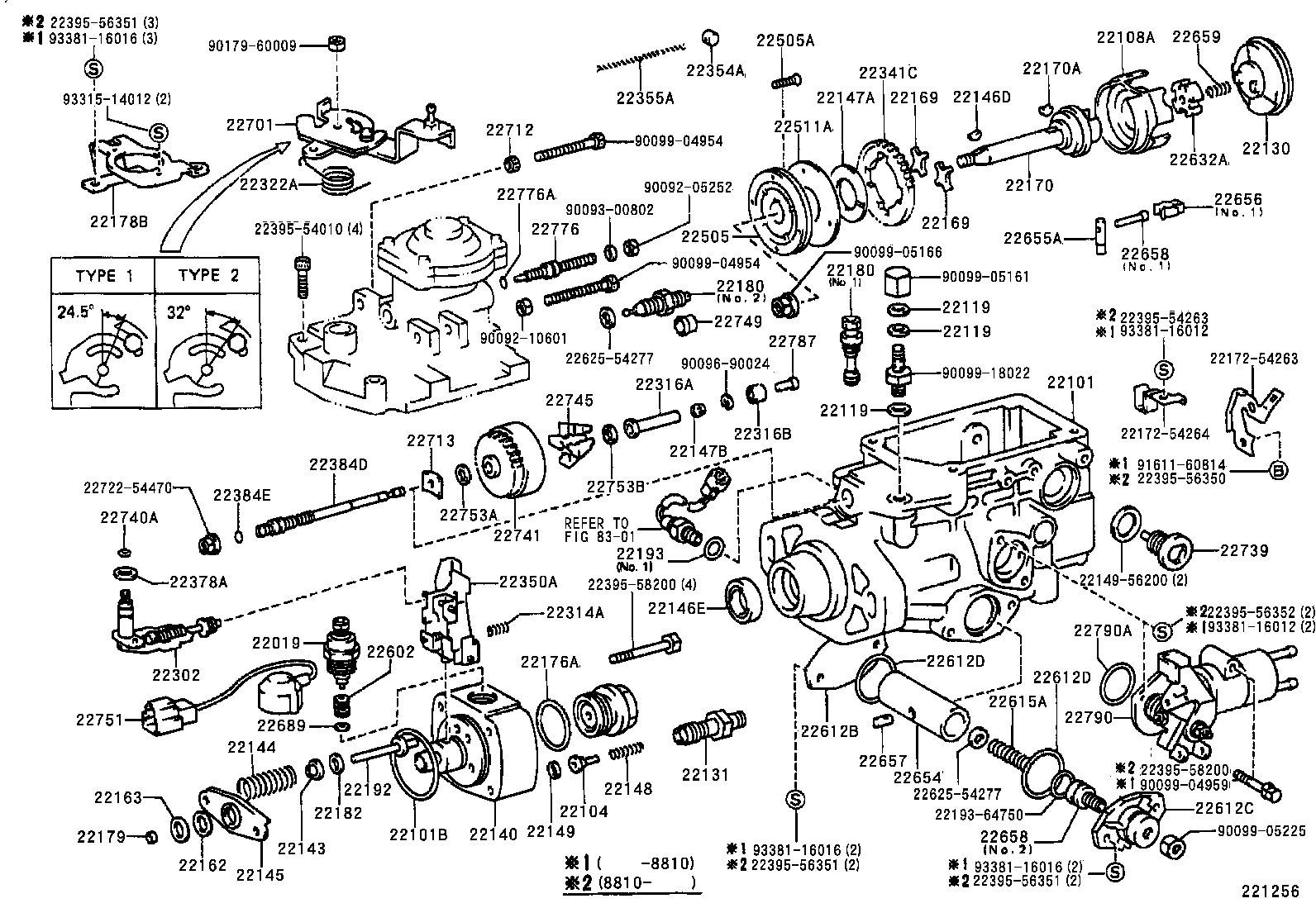 Figure 221256