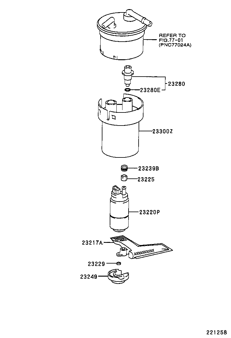 Figure 221258