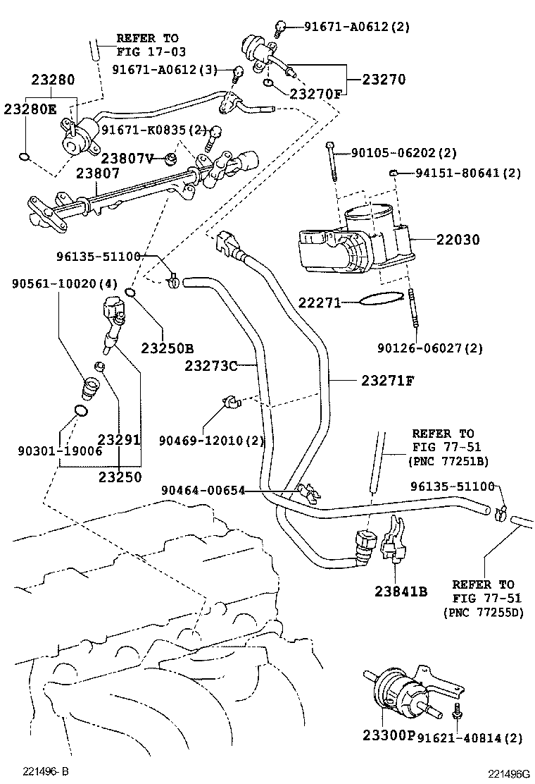 Figure 221496G