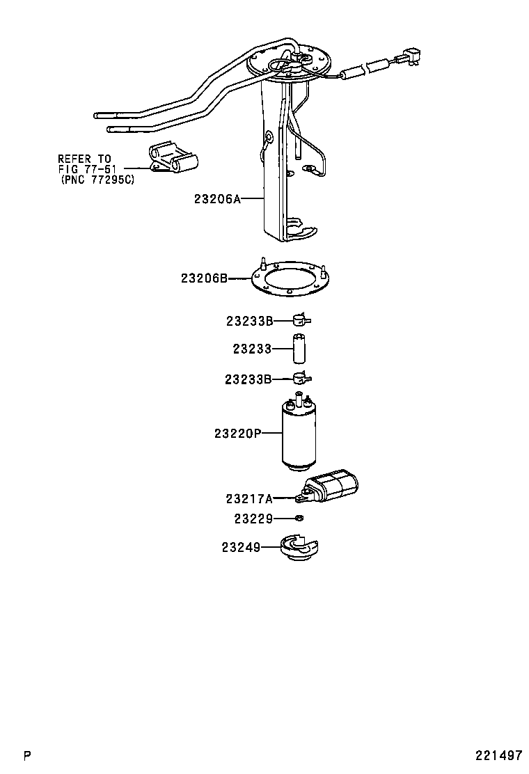 Figure 221497
