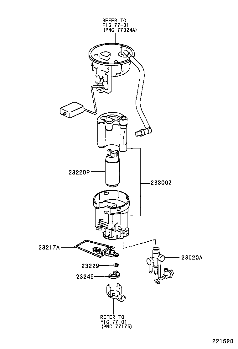 Figure 221520
