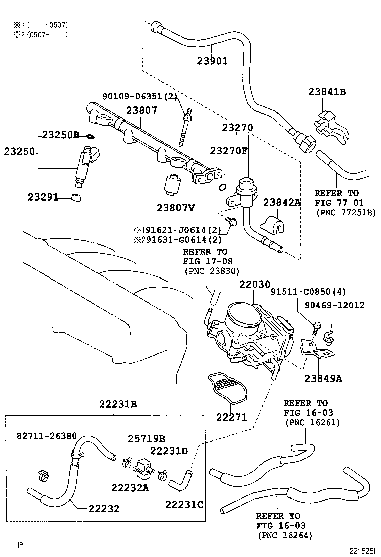 Figure 221525I