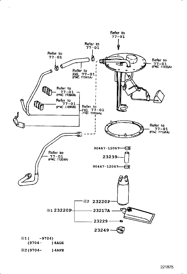 Figure 221875
