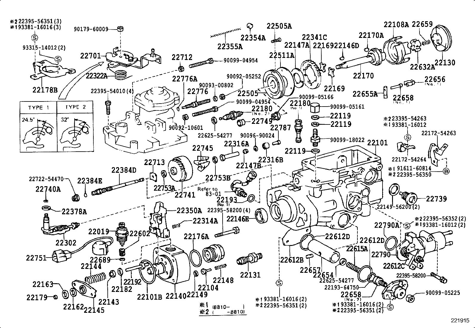 Figure 221915