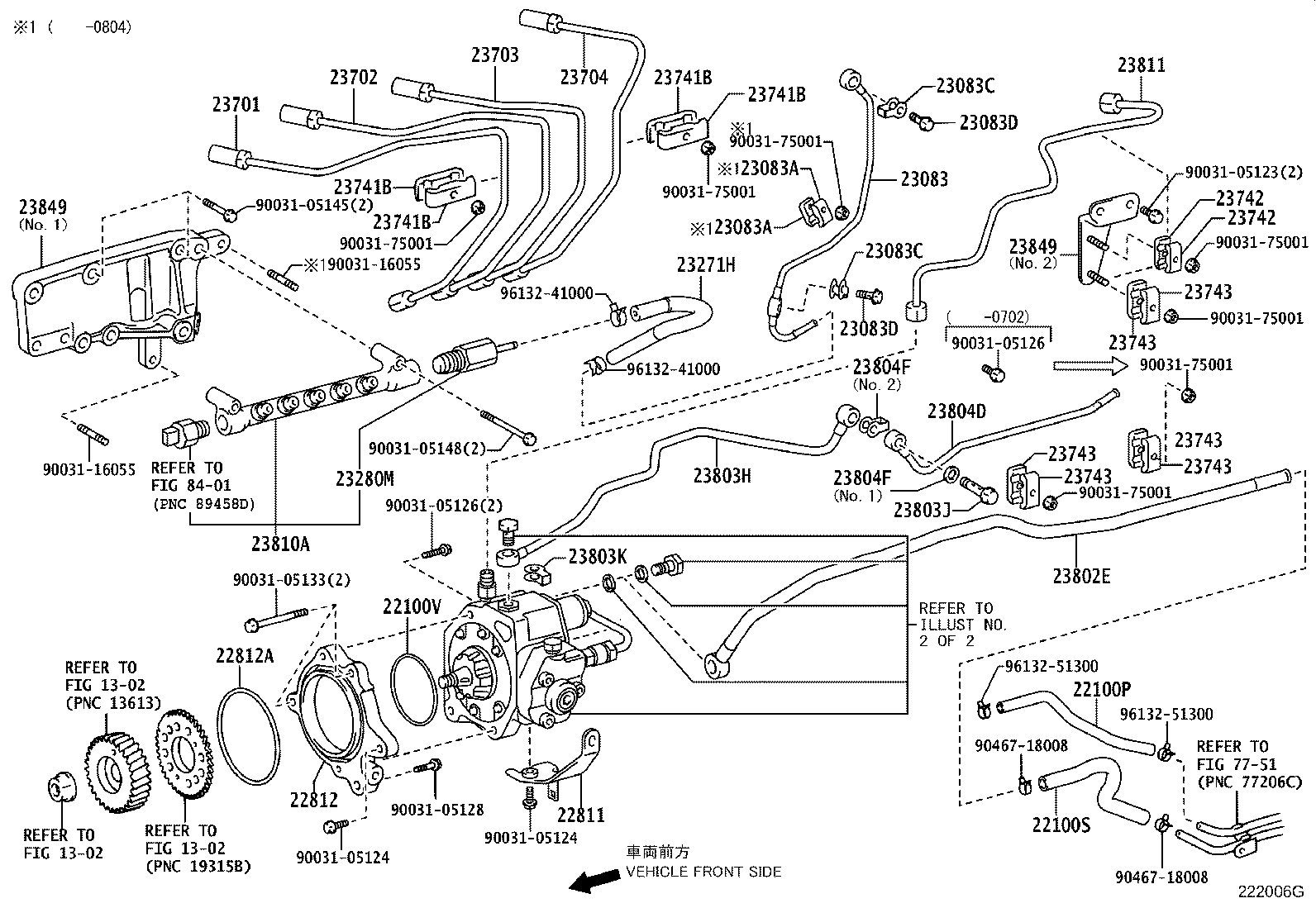 Figure 222006G