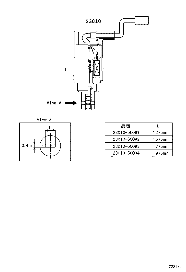 Figure 222120